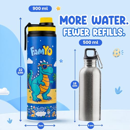 Image of Famyo Stainless Steel Unisex Kids Water Bottle, 900ml (Rexy Dino) | Leakproof Sipper with Carry Loop, BPA Free, Personalizable Name Space, School, Outdoor & Travel, 4-15 years