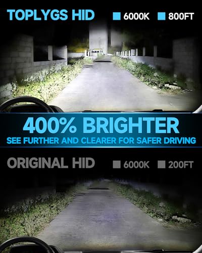 Image of 6000K D1S Xenon Headlight Bulb for BMW X3 X5 E70 F15 X6 535i M5 GT | High /Low Beam Xenon Light for BMW X3 X5 F15 2007-2017 X6 2008-2019 535i M5 GT 2008-2016, 400% Brighter Long Lifespan, Pack 2