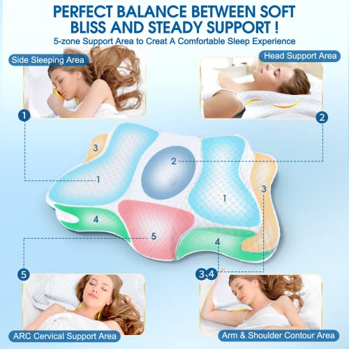 Memory Foam Pillows, Cervical Pillow for Neck and Shoulder Pain Relief, Ergonomic Contour Bed Pillow, Soft for Side Sleep Stomach Sleeping and Back Sleeper