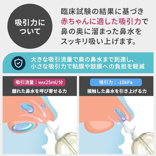 HuBDIC 【ホワイトノイズ&メロディー】【LEDムードライト】 電動鼻吸い器 HNA-3000 の商品画像 2