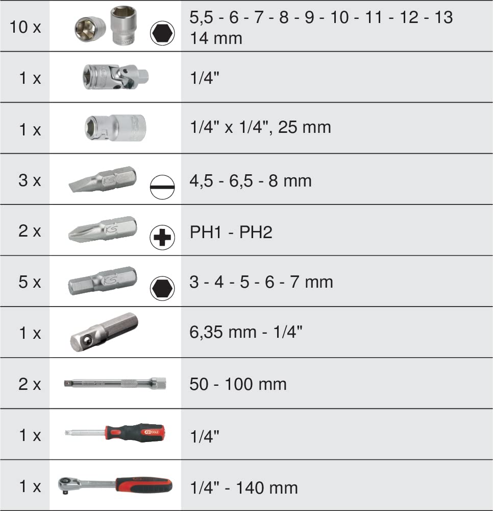 KS TOOLS - 922.0626 - Coffret de douilles et accessoires ULTIMATE 1/4'', 27 pièces - Robuste et pratique - Cliquet, Douilles 6 pans 5,5 à 14 mm, Embouts, Cardan, Rallonges - Qualité professionnelle