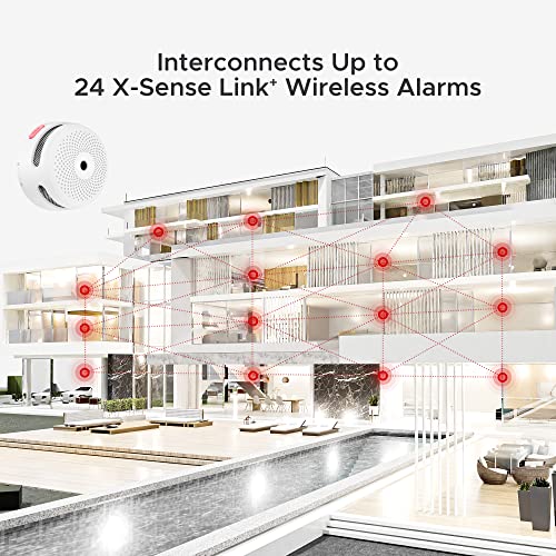  Wireless Interconnected Smoke Detectors (6-Pack) with Long-Range Transmission