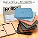 Nordik Leather Valet Tray - Sand Brown - 9.5 x 7.9 Inch Medium Vegan Leather Tray - Stylish Nightstand Organizer for Men - Modern Bedside Caddy - EDC Catchall for Key Watch Wallet Jewellery