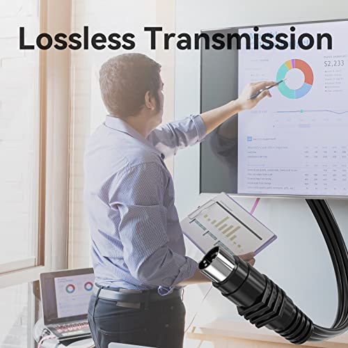 Ullnosoo S Video Cable, 4 Pin S-Video To 3 Male Rca Composite Video Cable, 4.9Ft/ 1.5M Cord For Connecting Laptop/Notebook To Tv, Hdtv, Dvd Receiver, Or Projector #TOP5