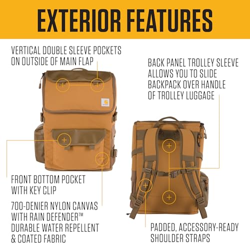 Carhartt 35L Workday Backpack