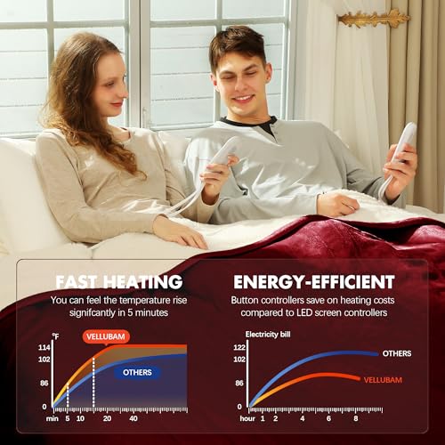 Electric Blanket Queen Size 84" x 90" - Flannel Sherpa Washable Heated Blanket with Dual Control, 5 Heating Levels & 10 Hours Auto Off, Heating Blanket with Overheat Protection for Home(Red)