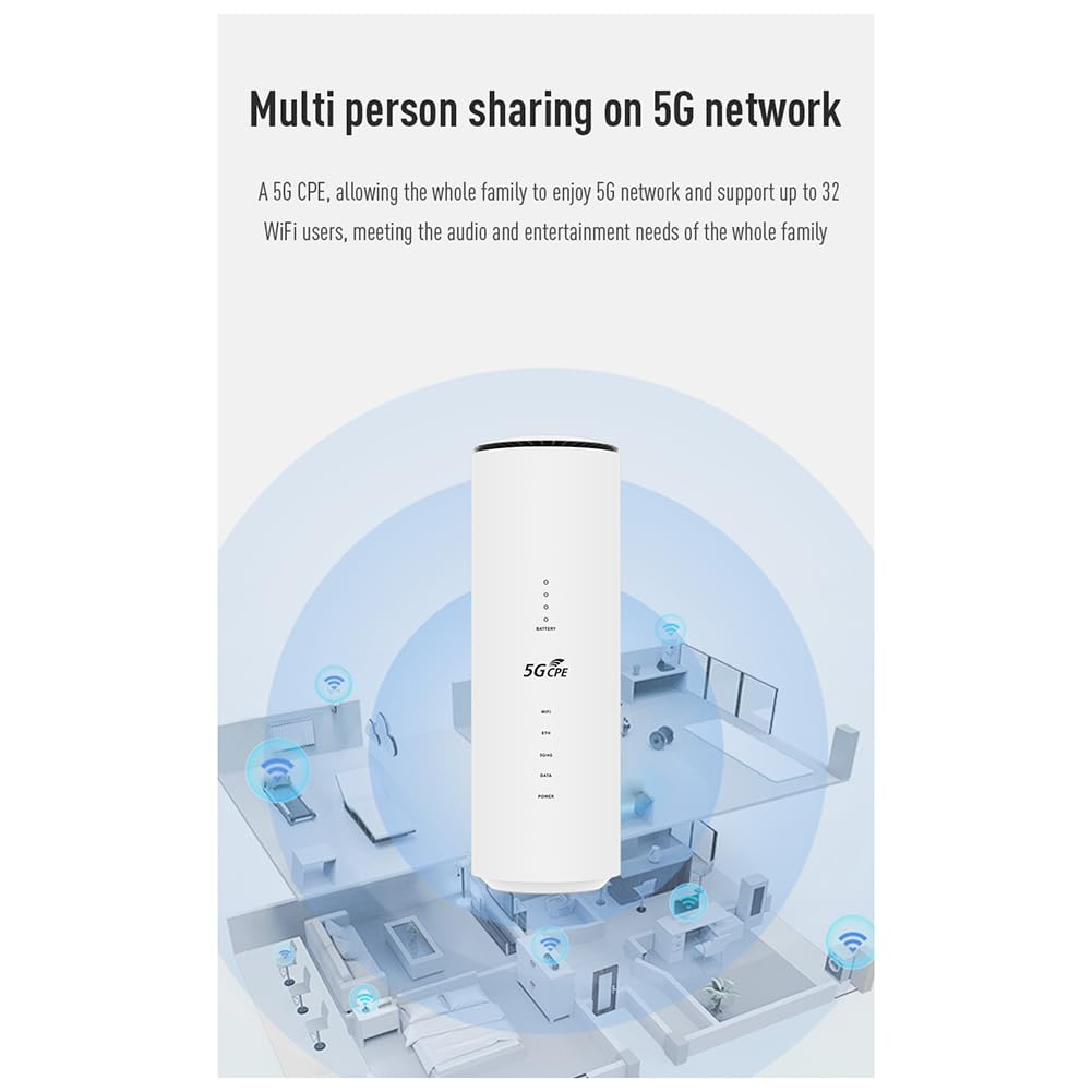 Router 5G Wifi6 CPE 2.4G+5G Dual Band Modem Router per Rete Wireless Domestica e per Ufficio, con Spina EU