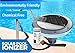 Pool Ecologix Solar Pool Ionizer | Floating Cleaner and Purifier with Copper Anode | Keeps Water Crystal Clear and Free of Algae | Chlorine Free and Eco-Friendly | Fresh and Salt Water Compatible