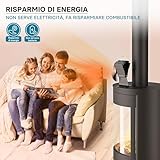 Zoom IMG-2 wiltec ventilatore per stufa a Zoom IMG-2 wiltec ventilatore per stufa a