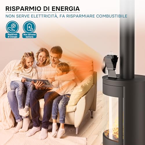 Wiltec Ventilatore Per Stufa A Legna Camino, Ventola Con 3 Pale, 70-350 °C, Funzionamento Senza Elettricità - 3