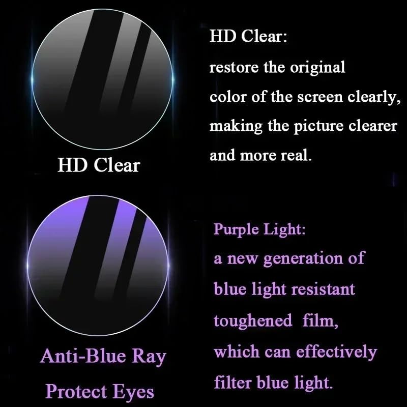 Image of (Pack of 3) Smart Watch screen protector screen guard compatible for Noise twist go round dial (1.39inch)