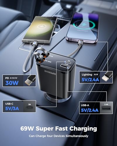 Superone PT-27 Retractable Car Charger Fast Charging, Iphone 16 Usb C Car Charger Adapter thumb #3