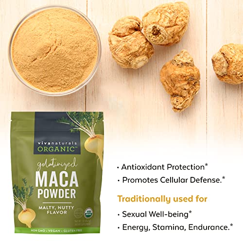 Proteínas, Imagen adicional