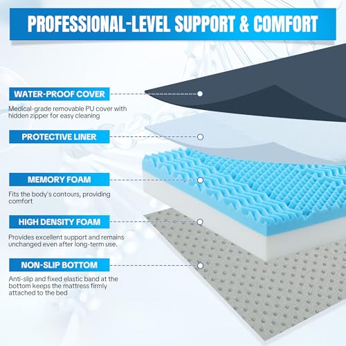 HOMBYS 6\" Thickness 5-Zone Memory Foam Hospital Bed Mattress with Side Guards 76\"x36\", Thick FDA Registered Medical Mattress for Fall Prevention, Pressure Relief & Pain Reduction, Home/Clinical Use