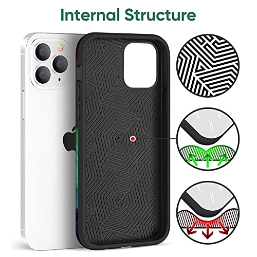 Maxcury Case For Iphone 12 Pro, Iphone 12 Protective Case, Eternal Series Slim Full-Body Protective Case Anti-Drop Shockproof Cover For Iphone 12 6.1 Inch (Glossy Peacock) #TOP6
