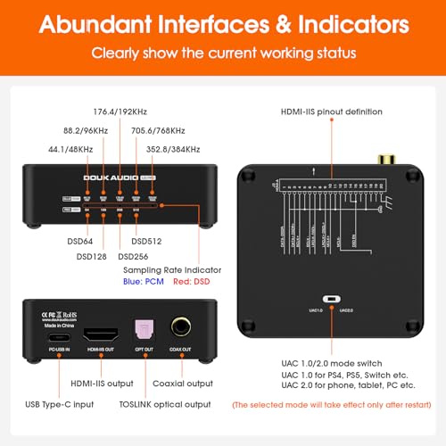 Image of Douk Audio USB to Optical Adapter: XMOS XU316 Digital Interface | DDC Reclocker with Opt /Coax /HDMI I2S Output for Digital to Analog Converter /DAC / PS5 / Switch (U2PRO)