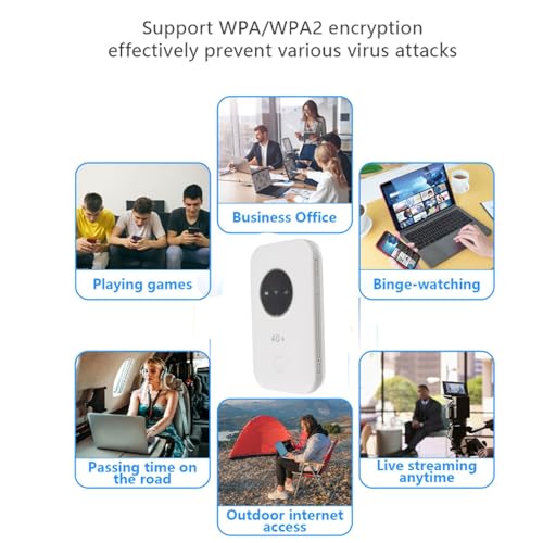 Image of Yoidesu 4G / 5G WiFi Hotspot, 300Mbps High Speed WiFi Router with SIM Card Slot, Portable Travel Router for Smartphone Tablet Laptop, 10 Device Connectivity