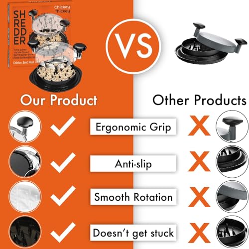 image for Chickey Thickey Chicken Shredder with Cleaning Brush, Meat Shredder To