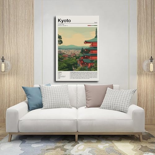 Toile Kyoto 61x91,4 cm pour habiller un mur vide avec élégance - 5