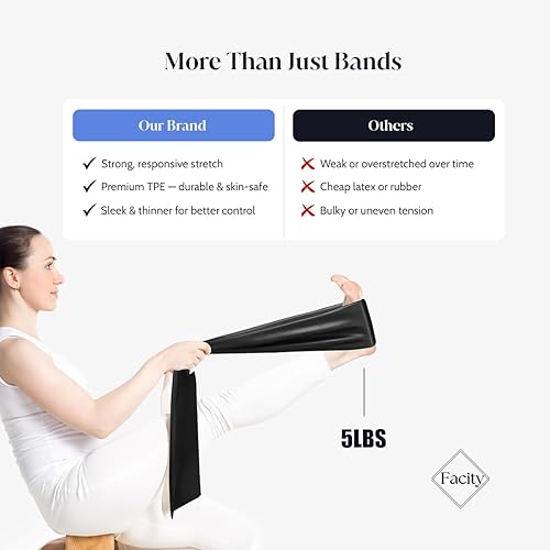 Miniatura 6 de Kit de pilates para entrenamiento en casa – Juego de anillos de pilates con mini bola, anillo de pilates, juego de bandas de resistencia y bandas