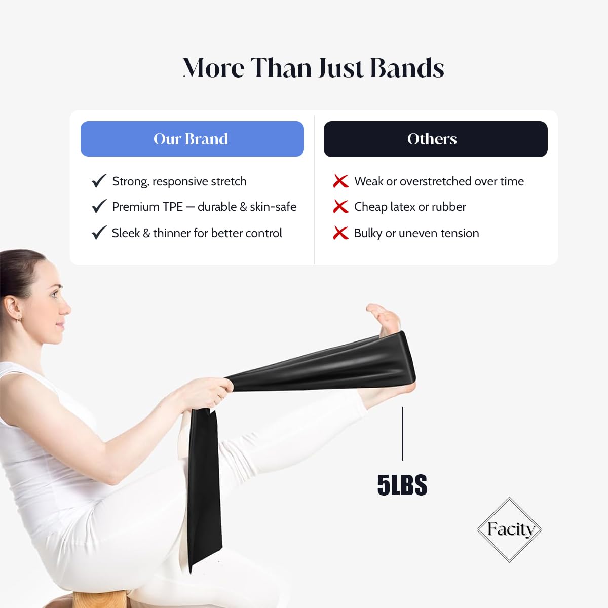 Kit Pilates Maison – Ensemble Pilate Ring - Mini Yoga Ball - 3 Bande de Resistance Musculation Maison - Elastique Sport - Gym Equipment