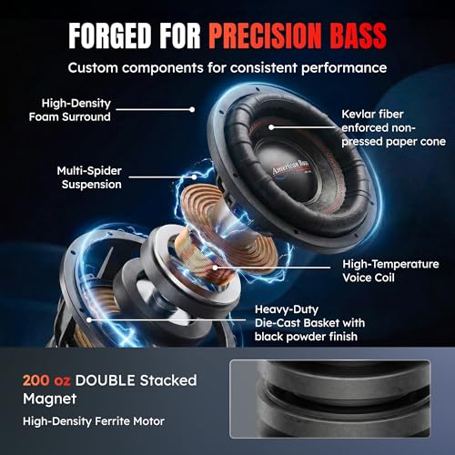 Caisson de basses 3000W Max avec double bobine 4 Ohm XFL-1044 - 4