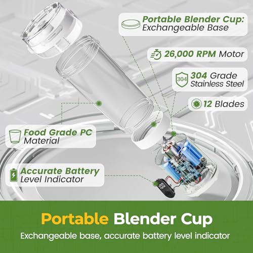 Portable mini Blender for Smoothies, Juices & Protein Shakes – 600ml Personal Blender, 26000RPM Motor with 12 Blades, Magic Bullet Blender, One-Touch Operation, Rechargeable smoothie maker - Image 7