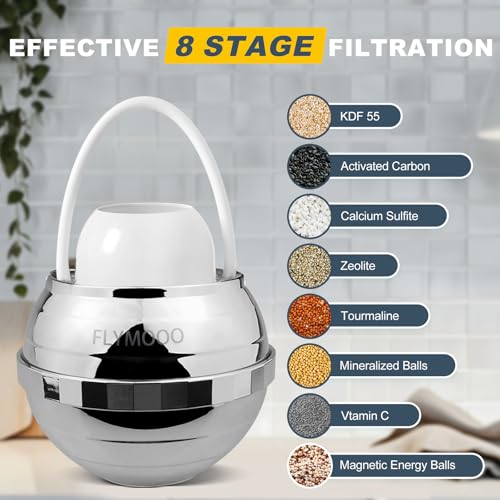 Image of FLYMOOO Bath Filter for Tub, Bathtub Faucet Water Filter with 8 Stages & 2,500 Gallons of Filtration to Reduce Contaminants for Softer, Smoother Skin (Silvery)