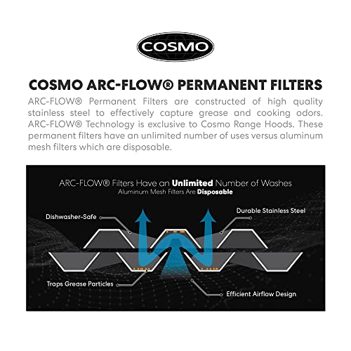 Cosmo 668WRCS75 Wall Mount Range Hood with Ducted Exhaust Vent Crazymos