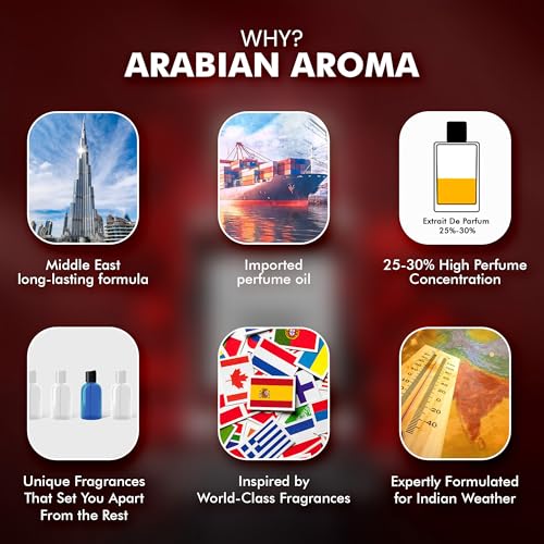 Image of Arabian Aroma Hypnotic Vanilla Perfume for Women| Coconut, Plum, Apricot, Jasmine & Sandalwood | Long Lasting Extrait de Parfum 50ml.