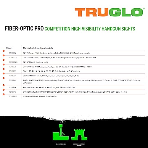 Image of Truglo Fiber Optic Pro High Contrast Handgun Sights for Pistols