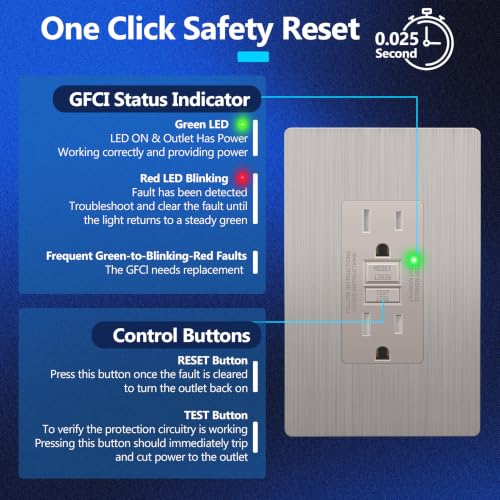 Image of LIDER GFCI Outlet 15Amp, Brushed Wall Plate, ETL Listed, Matte Nickel