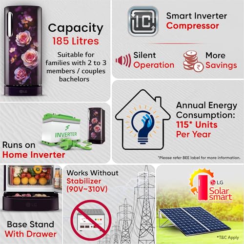 Image of LG 185 L, 5 Star, Smart Inverter, Direct Cool Single Door Refrigerator (GLD1956ZAPB, Purple Bloom, Fit Max Chiller Tray, Base stand with Drawer & Runs on Home Inverter)