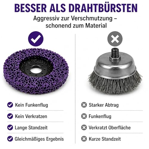 Woltersberger® 5 Stück Grob Reinigungsscheiben Ø125mm CSD Reinigungsvlies CBS Nylon Gewebescheibe Lila | purple für Winkelschleifer | Rostentferner für Flex