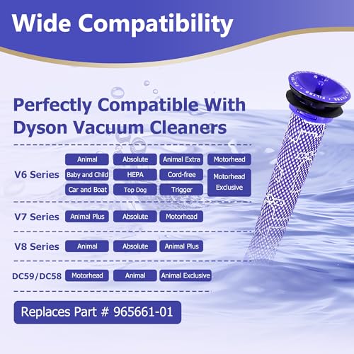 3Pack Pre Filter Replacement for Dyson V6 V7 V8 DC58 DC59 Series Vacuum Replace Part # 965661-01