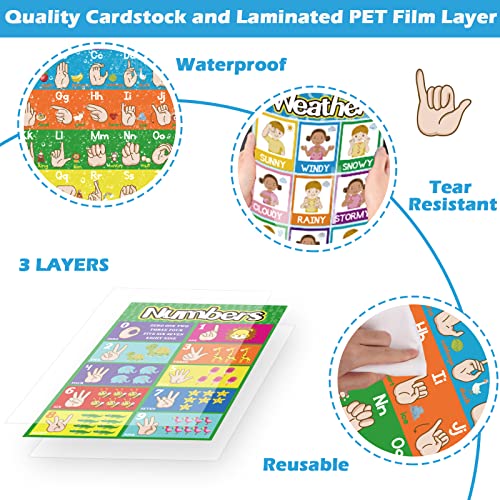 Image of Sign Language Poster ASL Poster for Classroom 12 Pieces ASL Posters Sign Language Flash Cards for Toddlers Kids Students Classroom Decoration