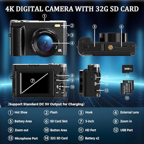 Cámara Digital 4K UHD con 48MP y Pantalla Flippable - Fernando Cortés