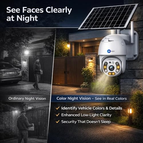 Image of Maizic Smarthome Fox Solar 2MP FHD WiFi Outdoor CCTV Camera | 360 View | 8000 mAh Inbuilt Battery | Color Night Vision | Motion Detection | Two-Way Audio | Waterproof | SD Card Support (Up to 128GB)