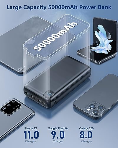 Enerwow P500 Portable-Charger-Power-Bank thumb #1