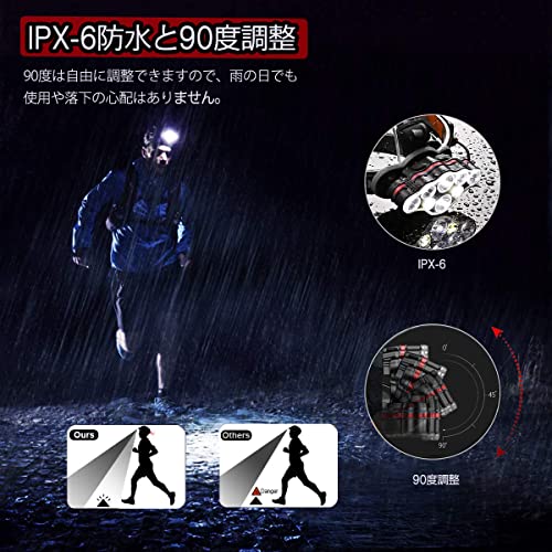 【2021新型8LED 】ヘッドライト usb充電式 大電力 35000ルー