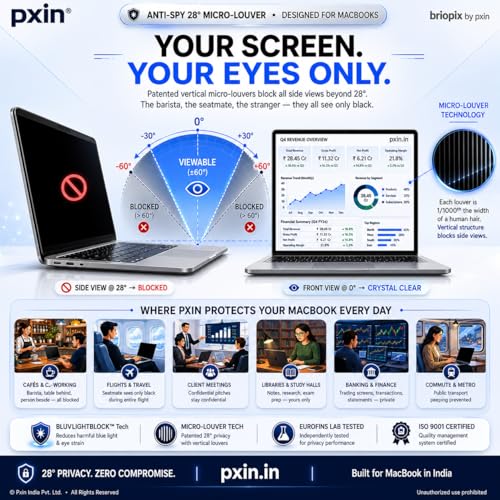 Image of Pxin Briopix Magnetic Privacy Screen compatible with 14 Inch Mac book Pro | Anti Blue | Anti Glare | UV (A /B /C) Block | Nano Privacy Filter