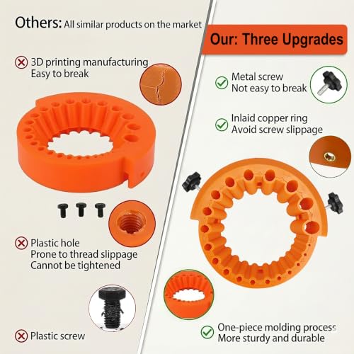 Betterday Angle Grinder Sharpener Attachment