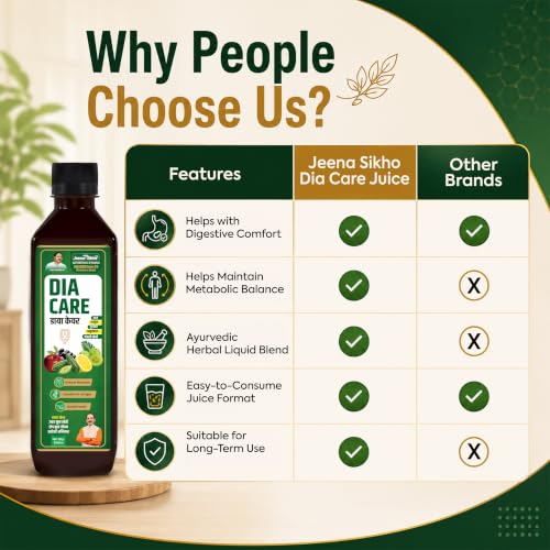 Image of Jeena Sikho Dia Care Juice | Ayurvedic Diabetes Care & Blood Sugar Support | Natural Herbal Juice for Diabetes and Manage Sugar Level, 500 ml, Pack of 3