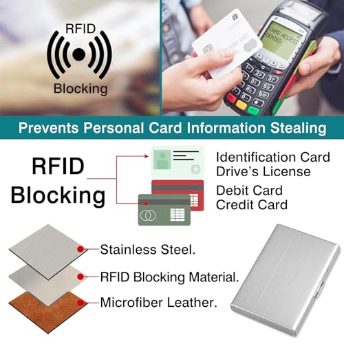 RFID Blocking Credit Card Holder – Stainless Steel Wallet & Business Card Organizer for Men and Women2