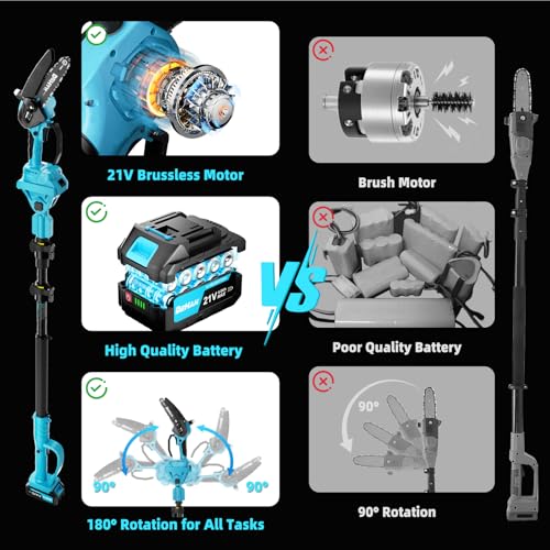 Image of Cordless Pole Saw for Tree Trimming, 6 inch & 8 inch Chainsaw with Extension Pole