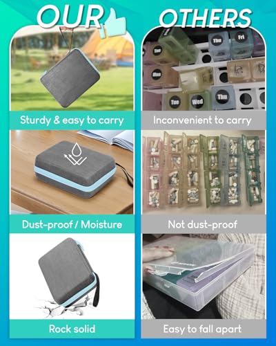 Image of Monthly Pill Organizer 2 Times a Day with Weekly Pill Bags, Portable Hard Shell Case, Pill Cutter & Opener Pick, Monthly and Weekly Stickers for Medication Management (Blue, 2 Times a Day)