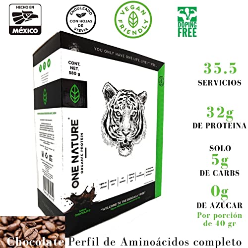 El Mejor Listado de One nature los 5 mejores. 23 El Mejor Listado de One nature los 5 mejores. 13
