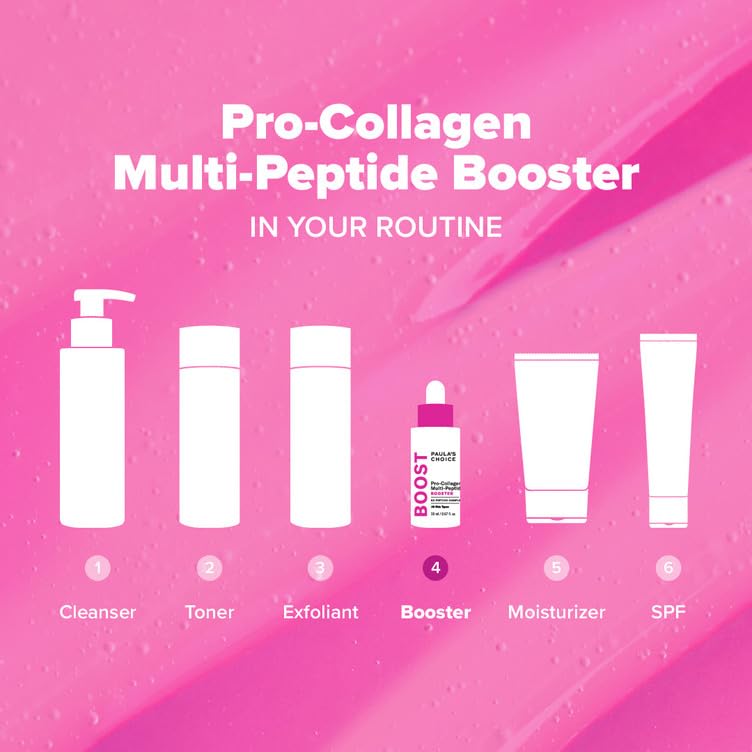 Paula’s Choice Pro-Collagen Multi-Peptide Booster Face Serum