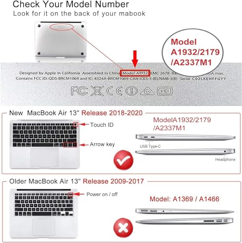 Funda MacBook Air 13 A2337 M1 con protector de pantalla y teclado iCasso 2