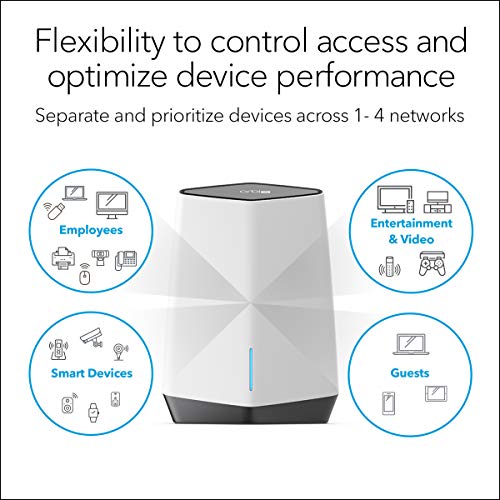 NETGEAR-Orbi-Pro-WiFi-6-Tri-Band-Mesh-System-SXK80-Router-with-1-Satellite-Extender-for-Business-or-Home-Coverage-up-to-6000-sq-ft-and-60-Devices-AX6000-80211-AX-up-to-6Gbps 51ucJSkMu6L